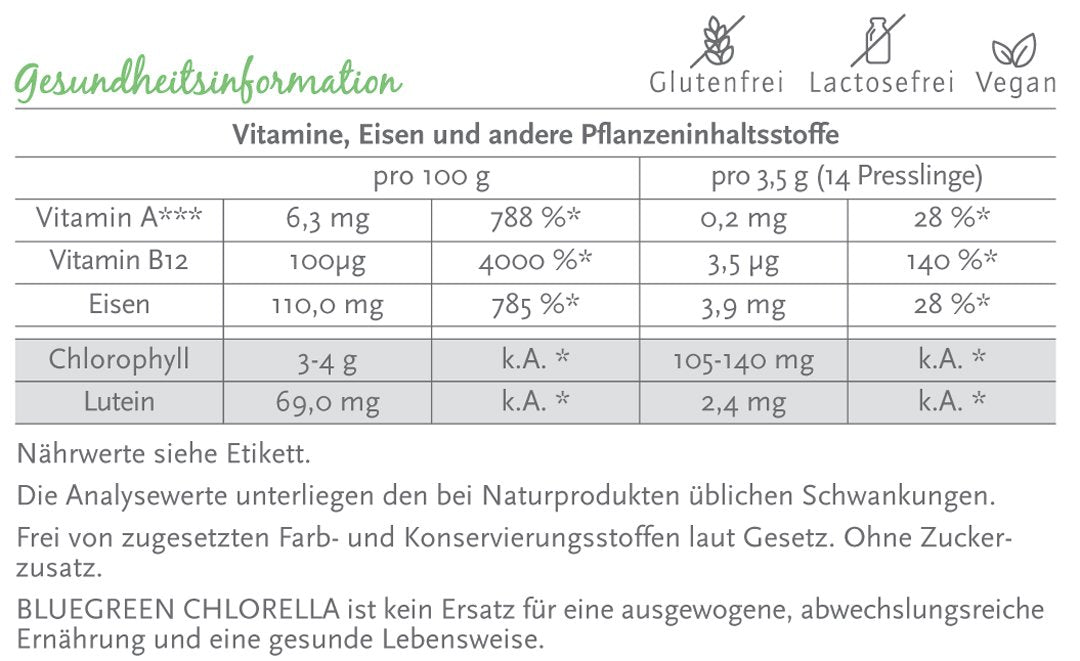 Chlorella + 10% AFA - Presslinge (420 Stk.)